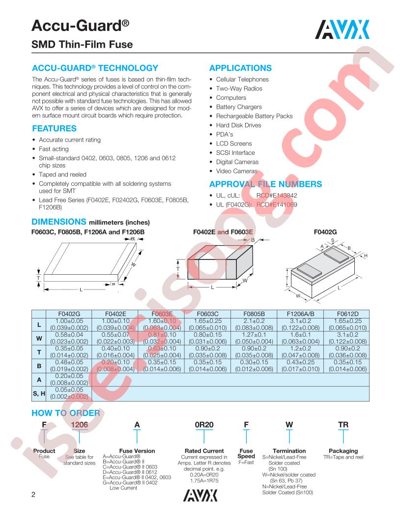 F1206A1R50FWTR
