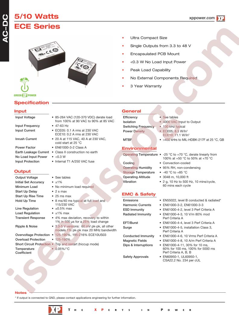 ECE05-10-SERIES