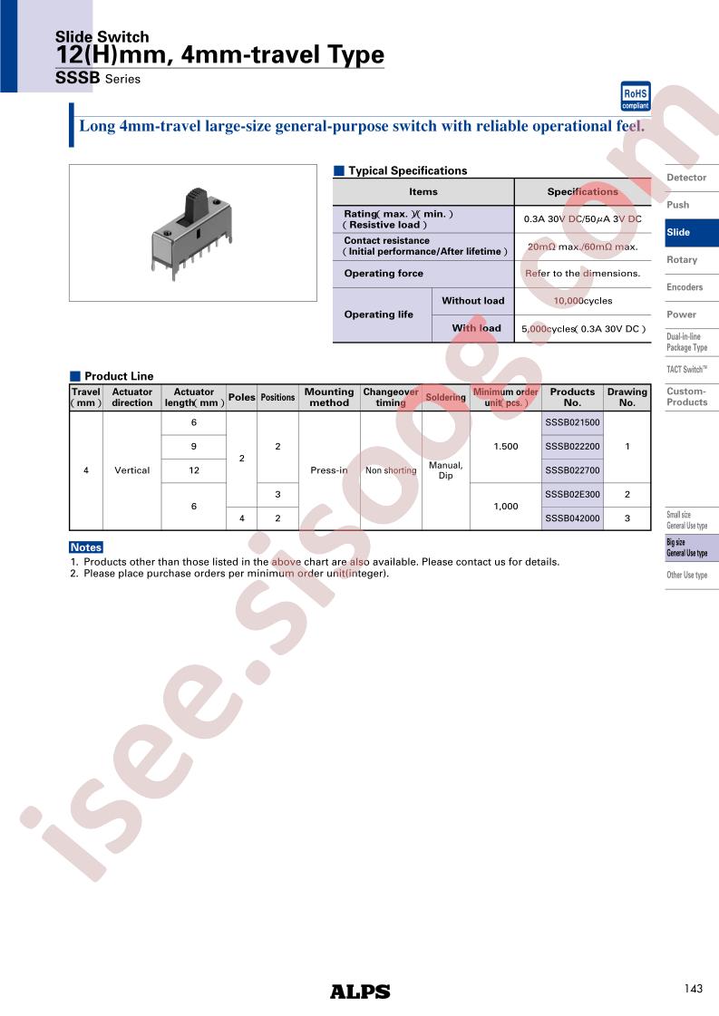 SSSB022700
