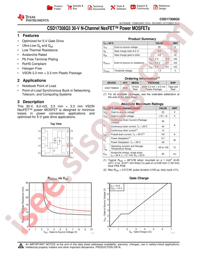 CSD17308Q3_15