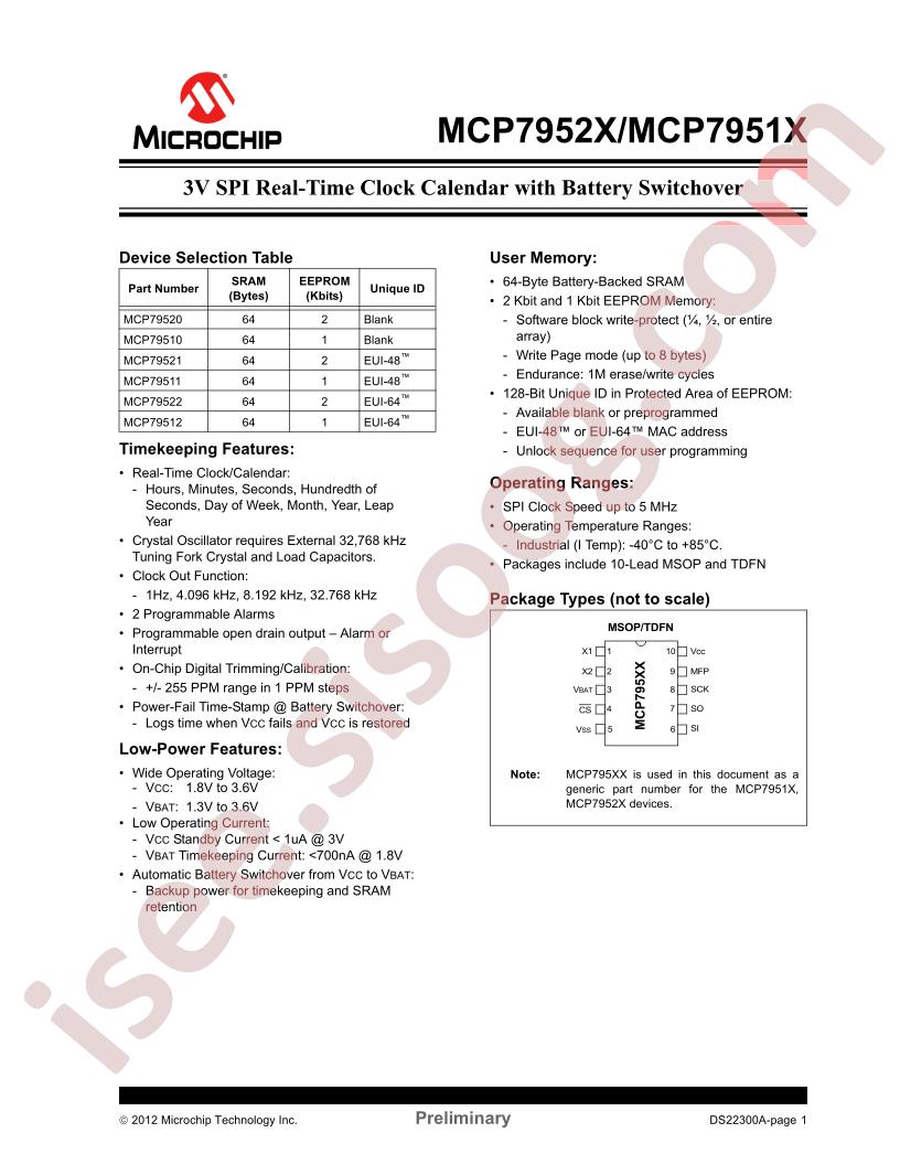 CM200S-32.768KDZB-UT