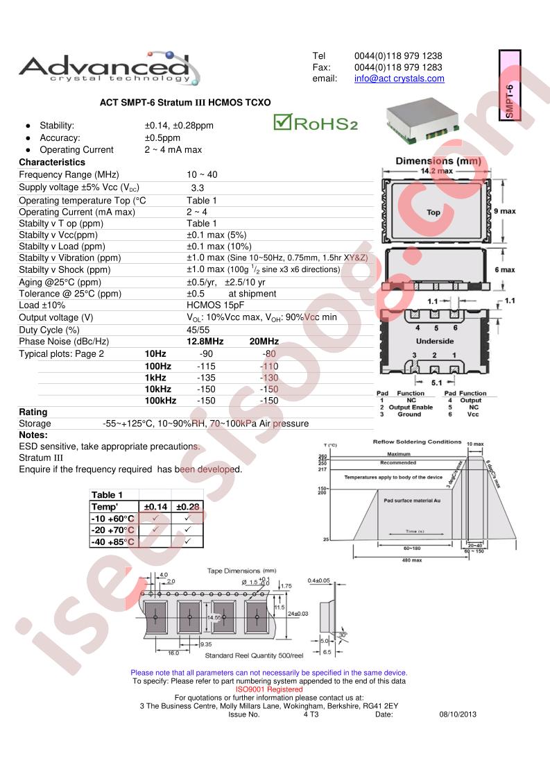 T90-2700XBBNEXXHL