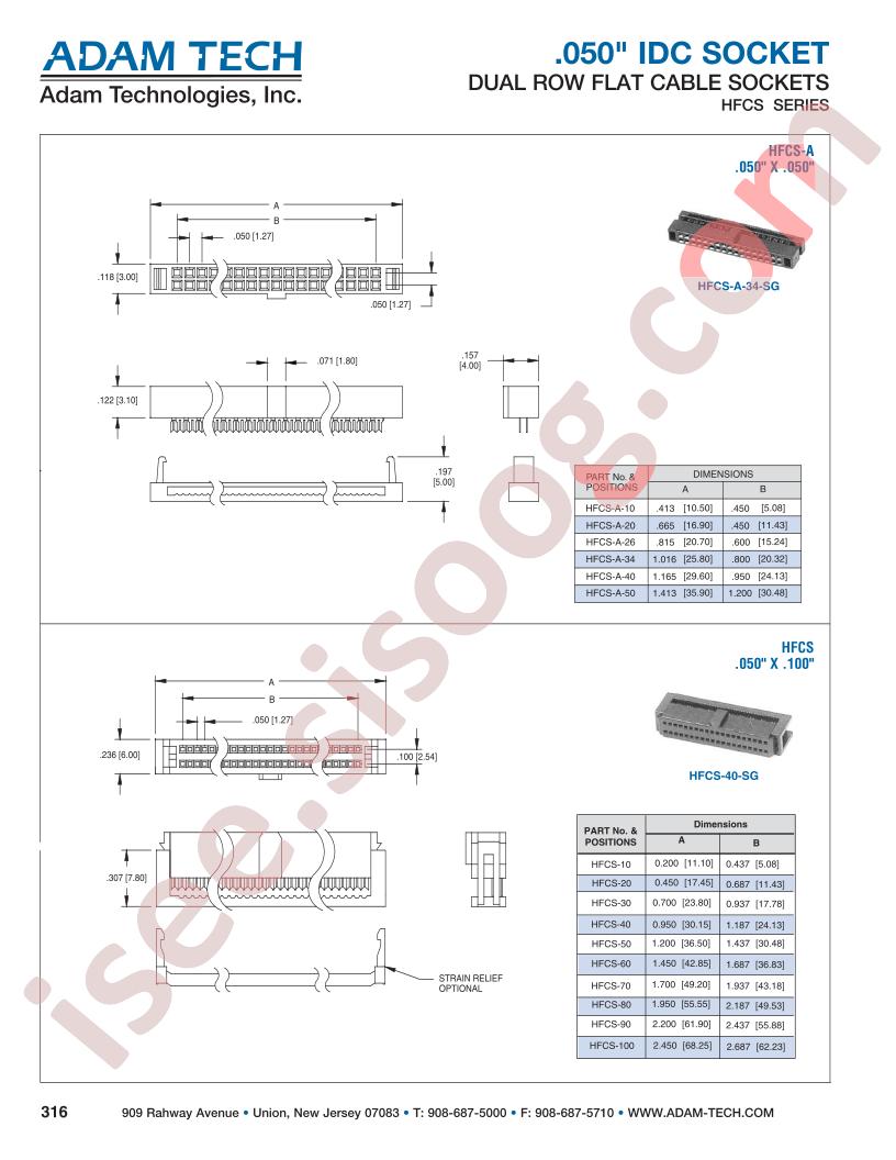 HFCS-A-20