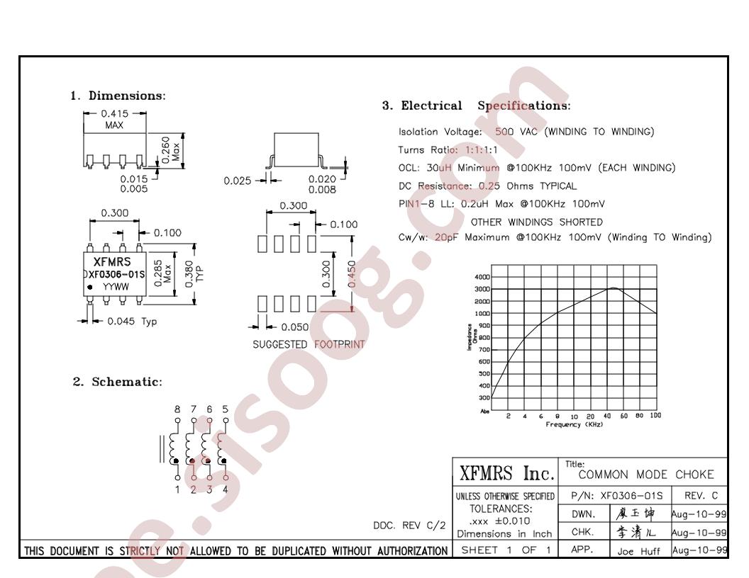 XF0306-01S