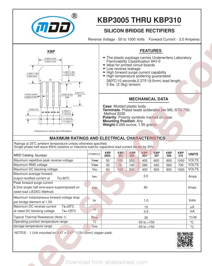 KBP3005_17