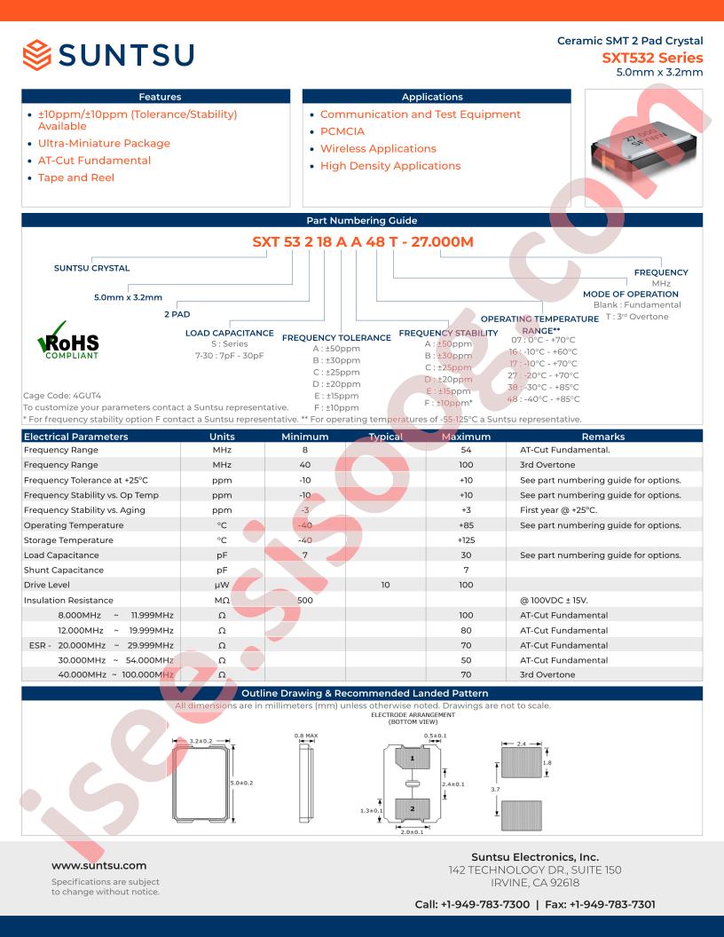SXT532SDE38