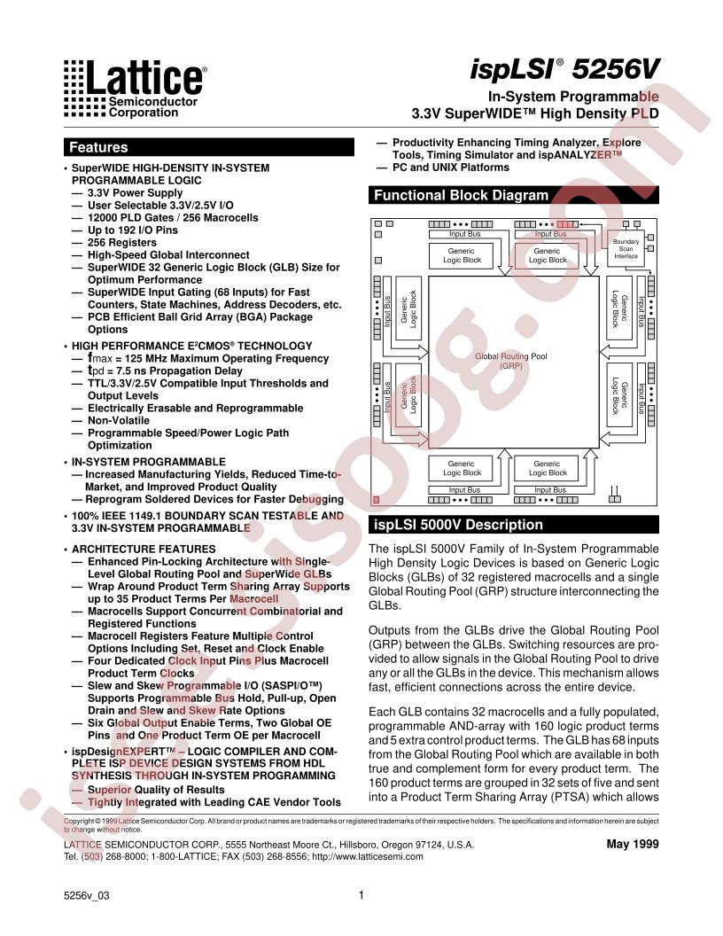 ISPLSI5256V-100LQ208