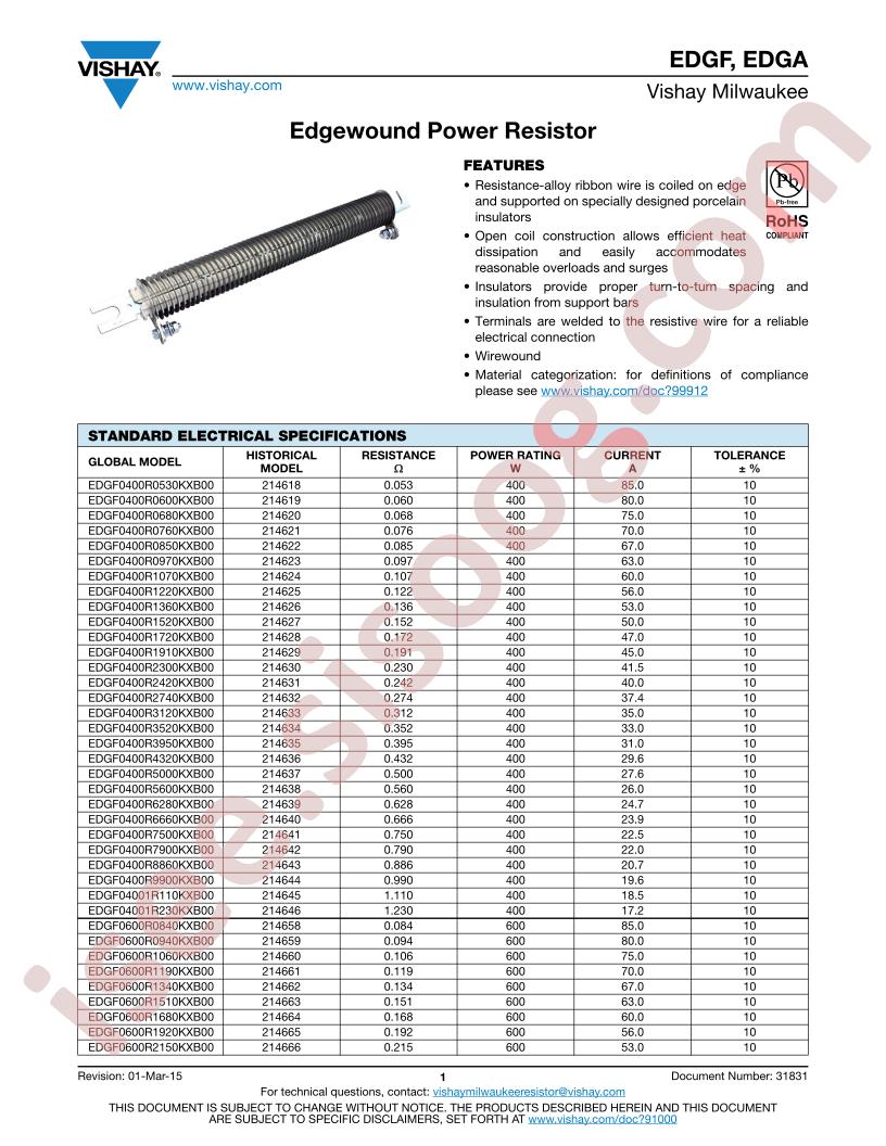 EDGF0600R4300KXB00