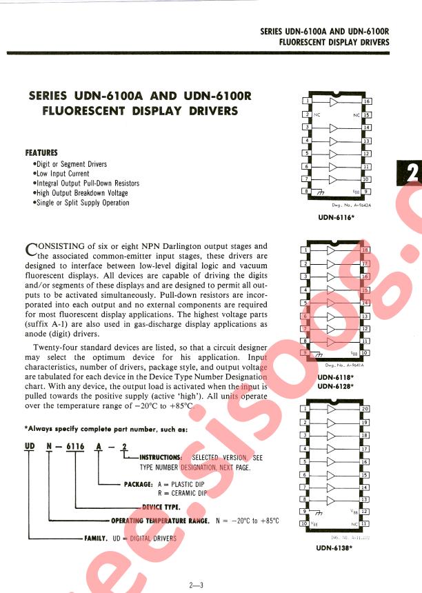 UDN-6100A_1