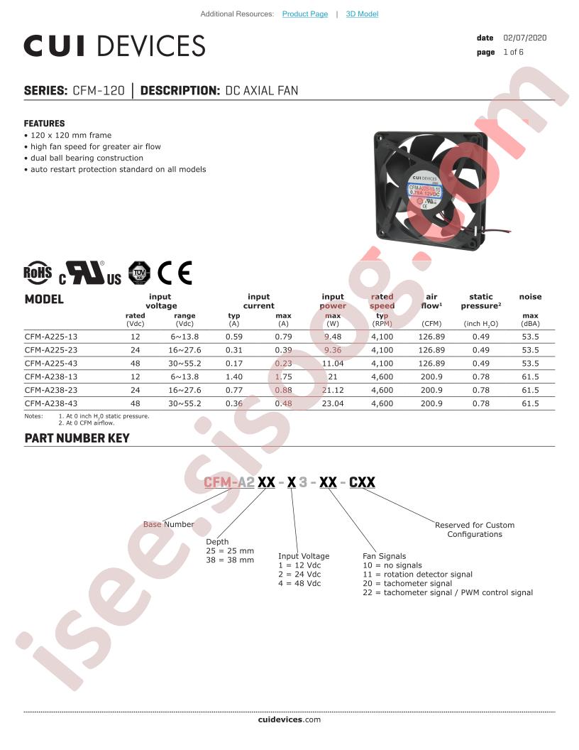 CFM-A225-23-11-CXX