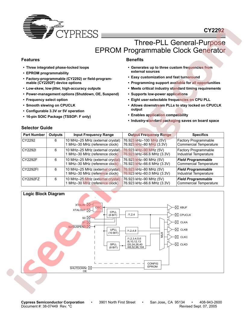 CY2292SXI-XXXT