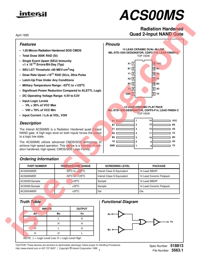 ACS00HMSR