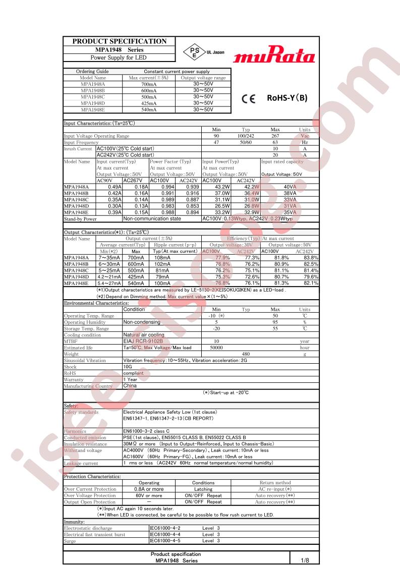 MPA1948C