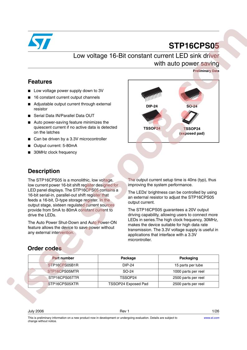 STP16CPS05