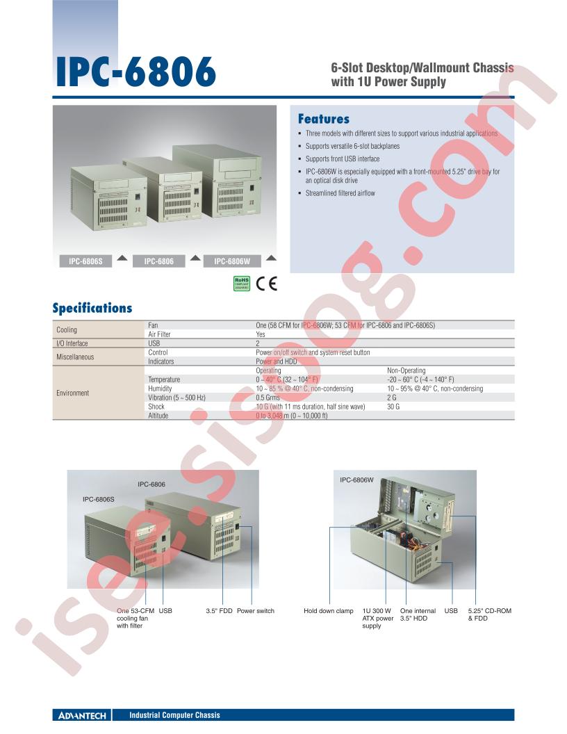 IPC-6806P3-25ZCE