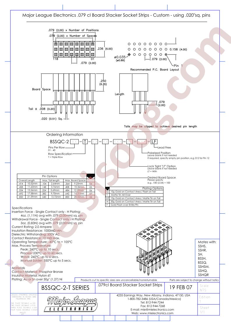 BSSQC-2-T