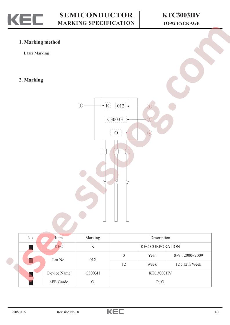KTC3003HV_08