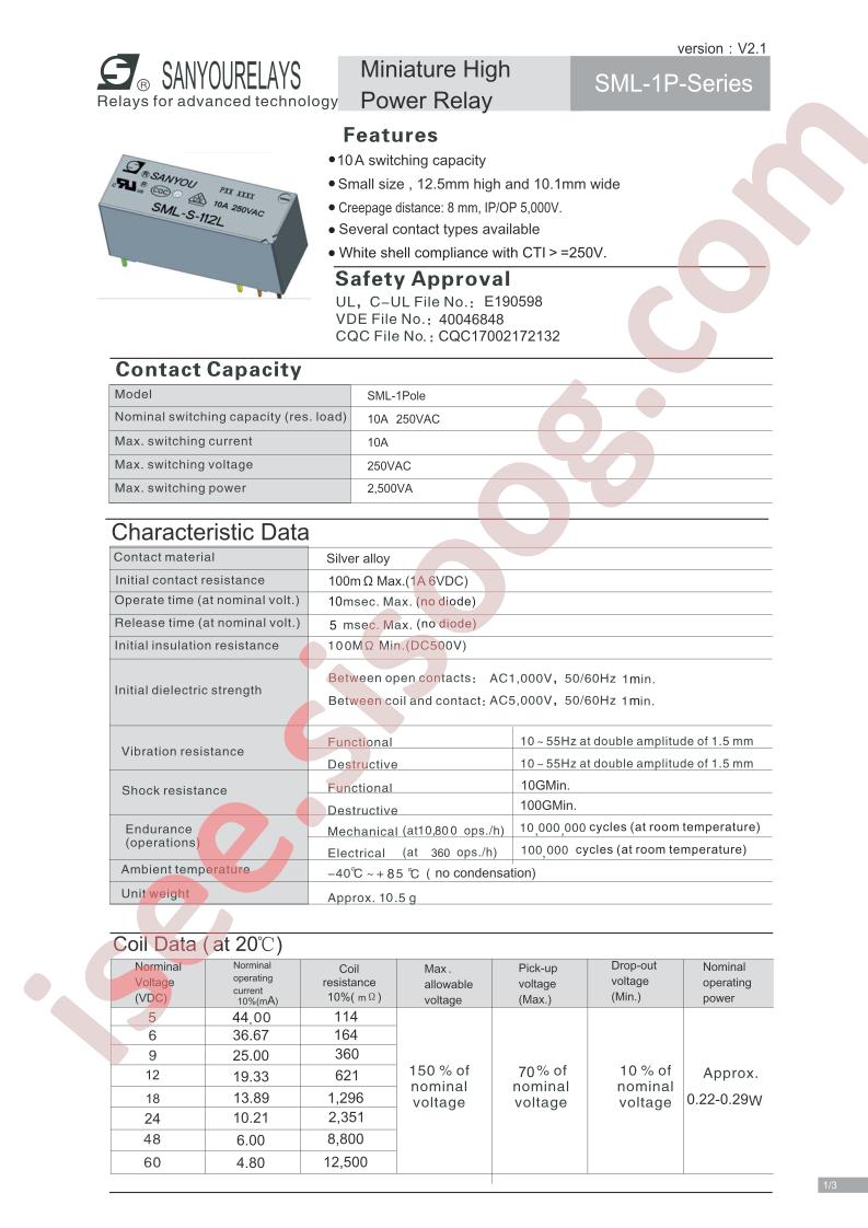 SML-S-105LMT2-F