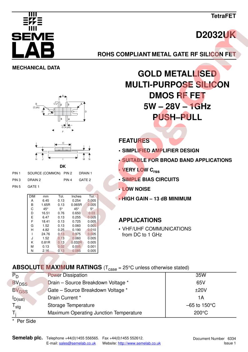 D2032UK