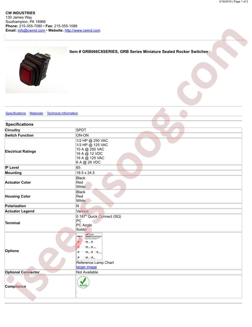 GRB066C8SERIES
