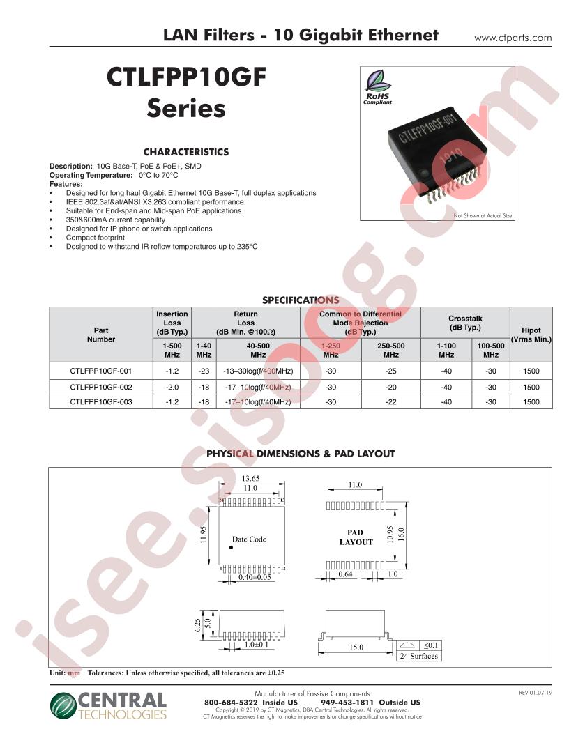 CTLFPP10GF-003