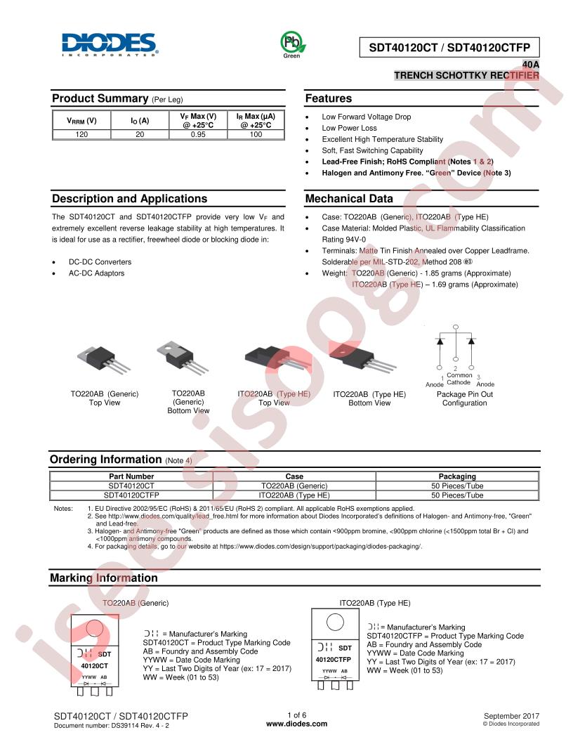 SDT40120CT