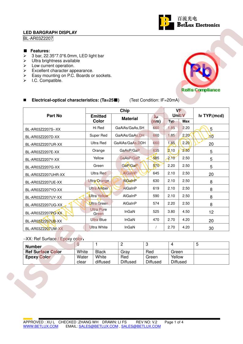 BL-AR03Z2207S-4-34