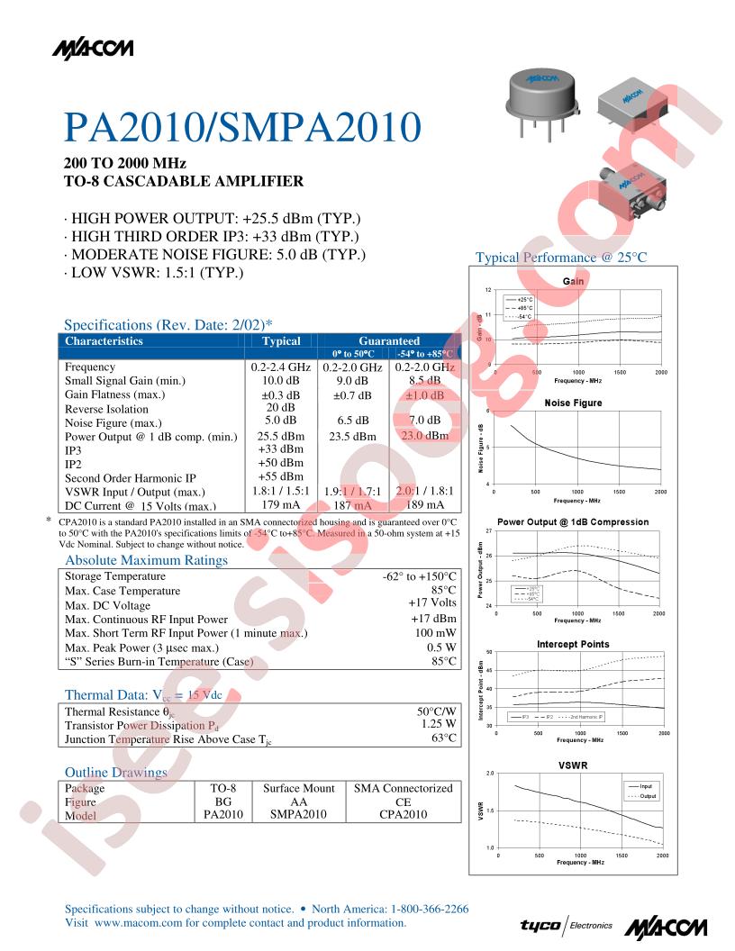 PA2010