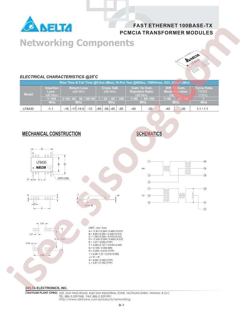 LF8430