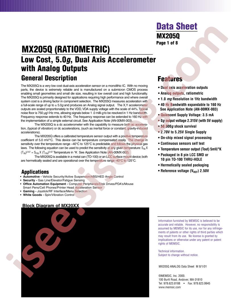 MX205QL