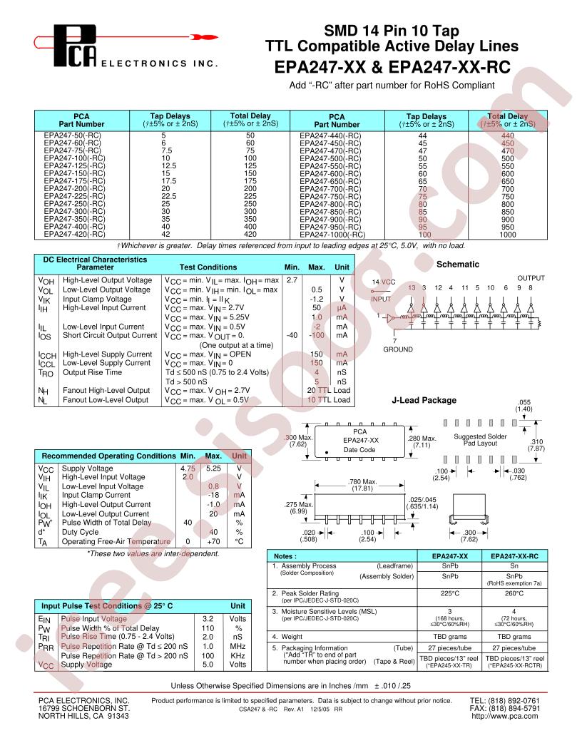 EPA247-500-RC