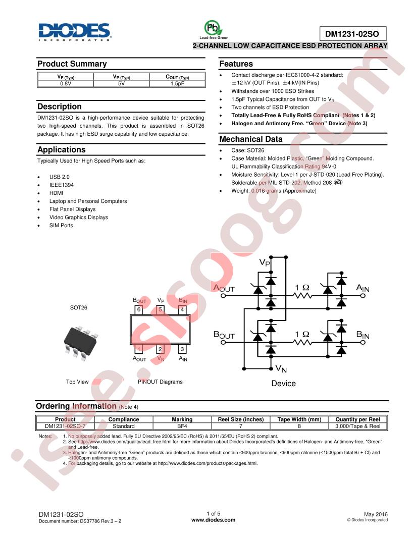 DM1231-02SO