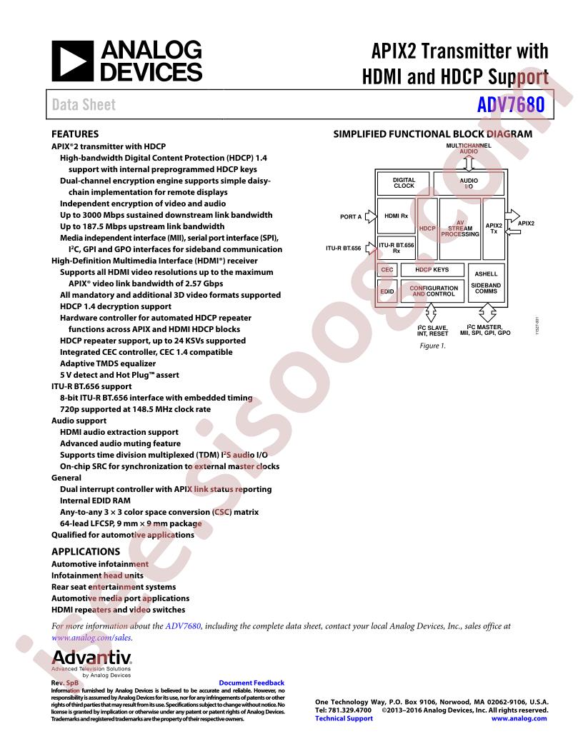 ADV7680_16