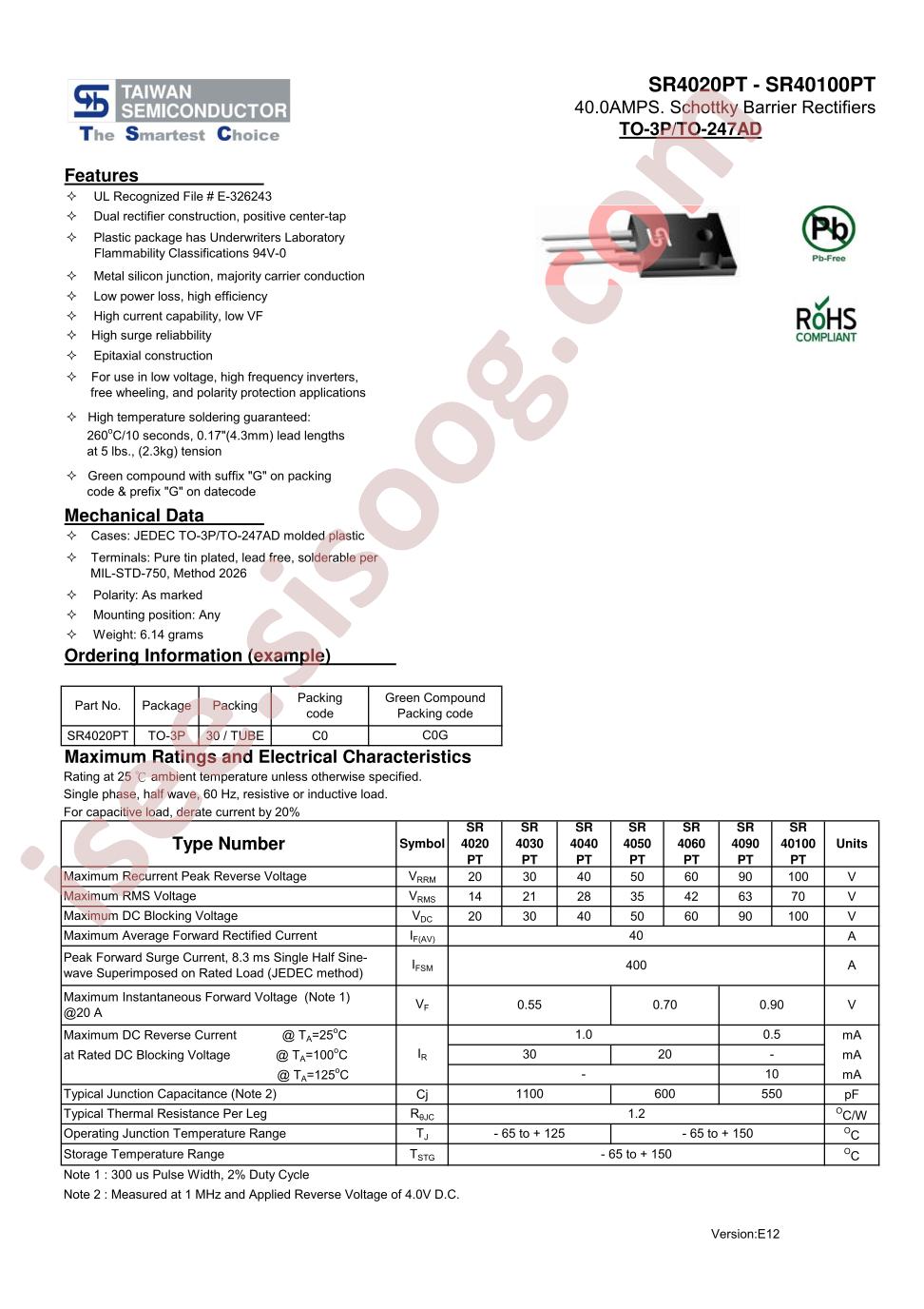 SR4020PT_13