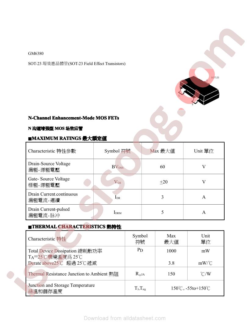 GM6380