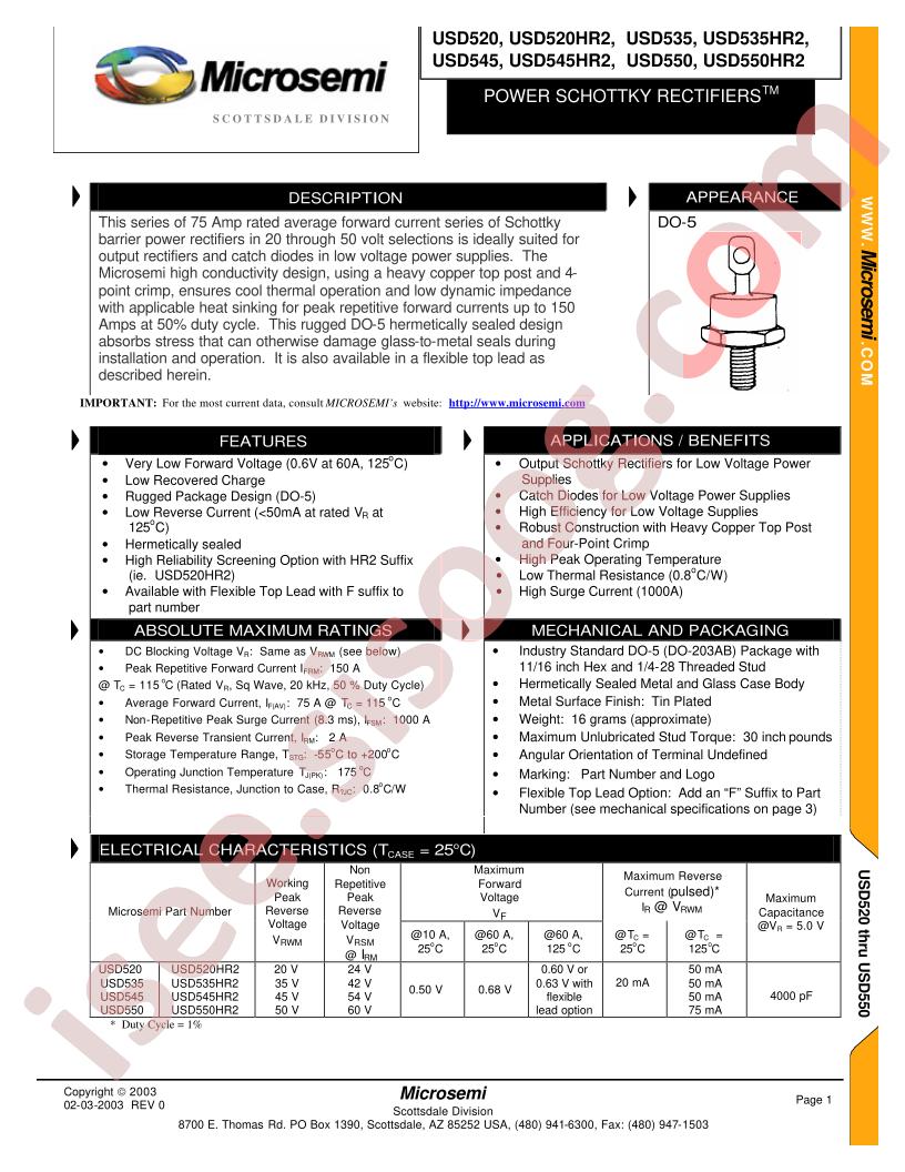 USD550HR2