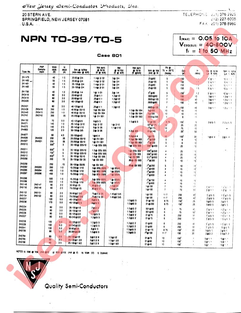 2N5095