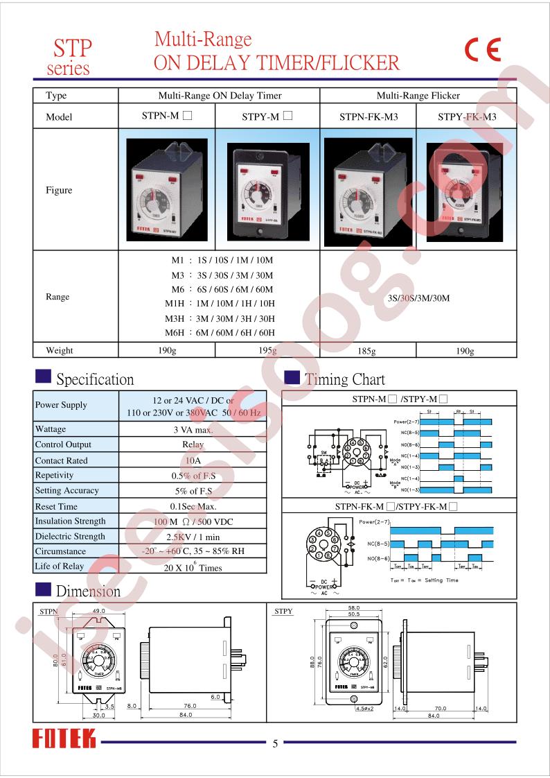 STPN-M1