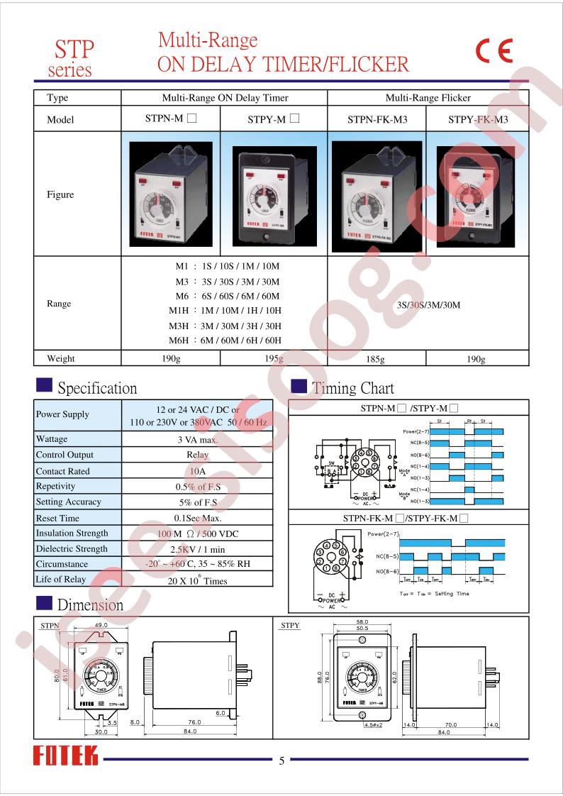 STPN-M1