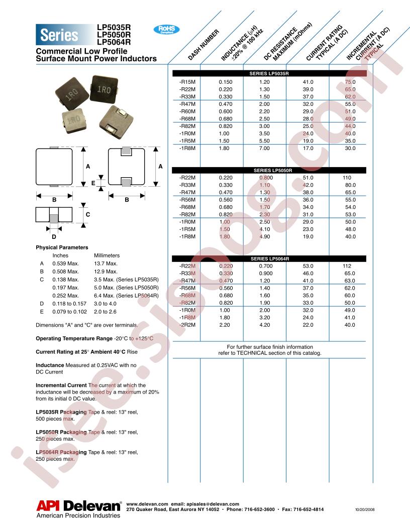 LP5064R-R82M