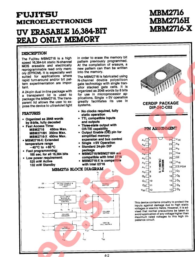 MBM2716