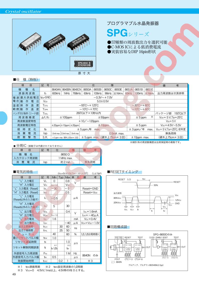 SPG-8640BN