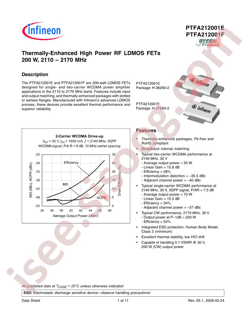 PTFA212001E