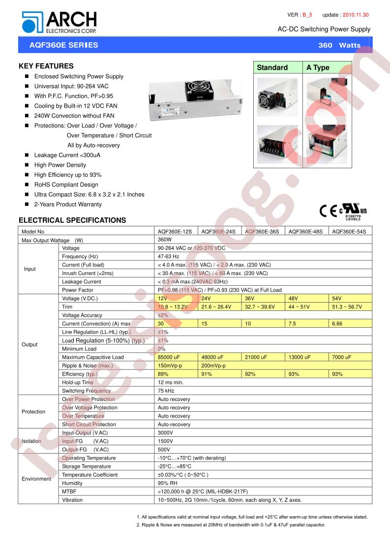 AQF360E_SERIES