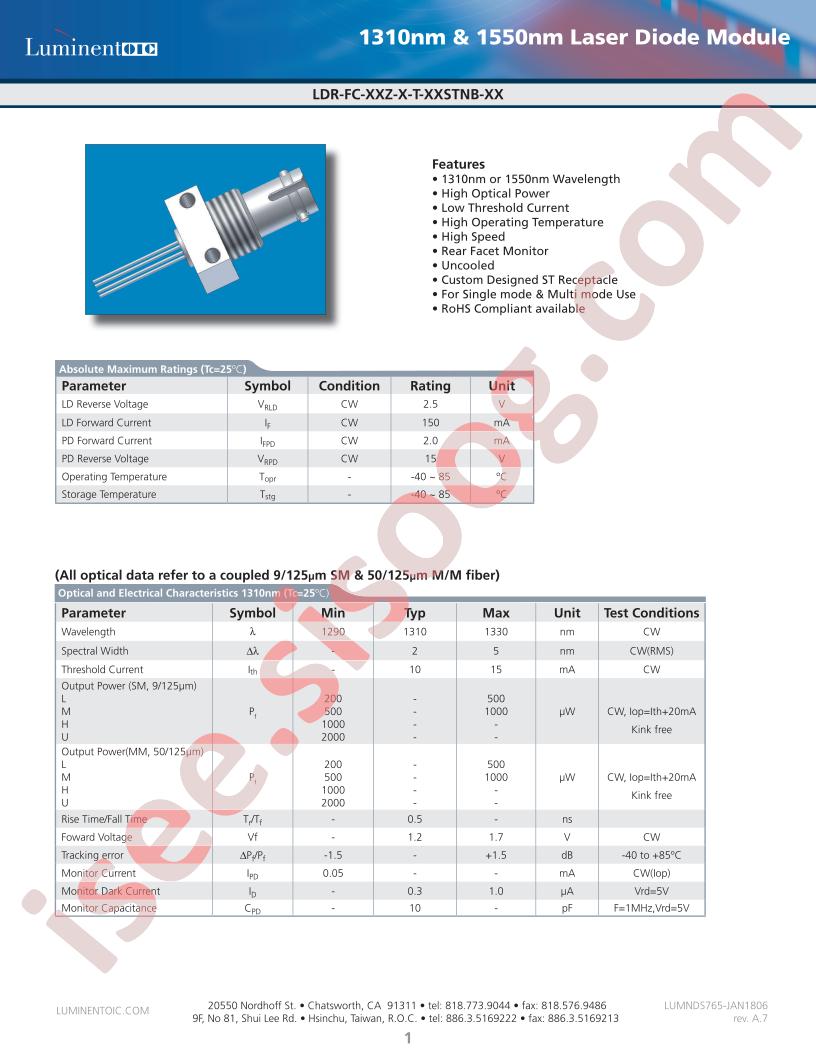 LDR-FC-31Z-H-T-AMSTNB