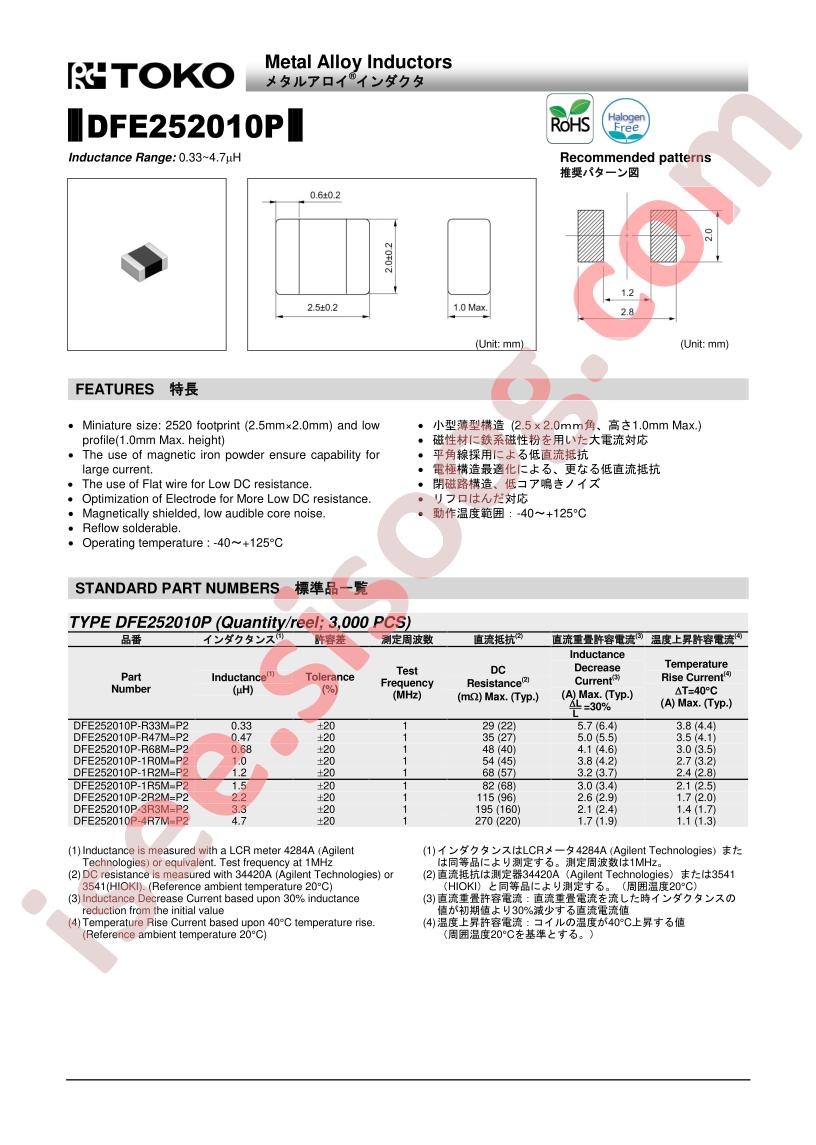 DFE252010P-R33M