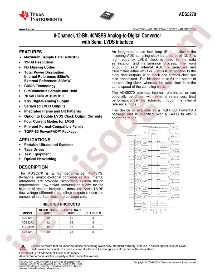 ADS5270_13