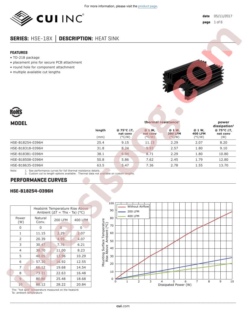 HSE-18X