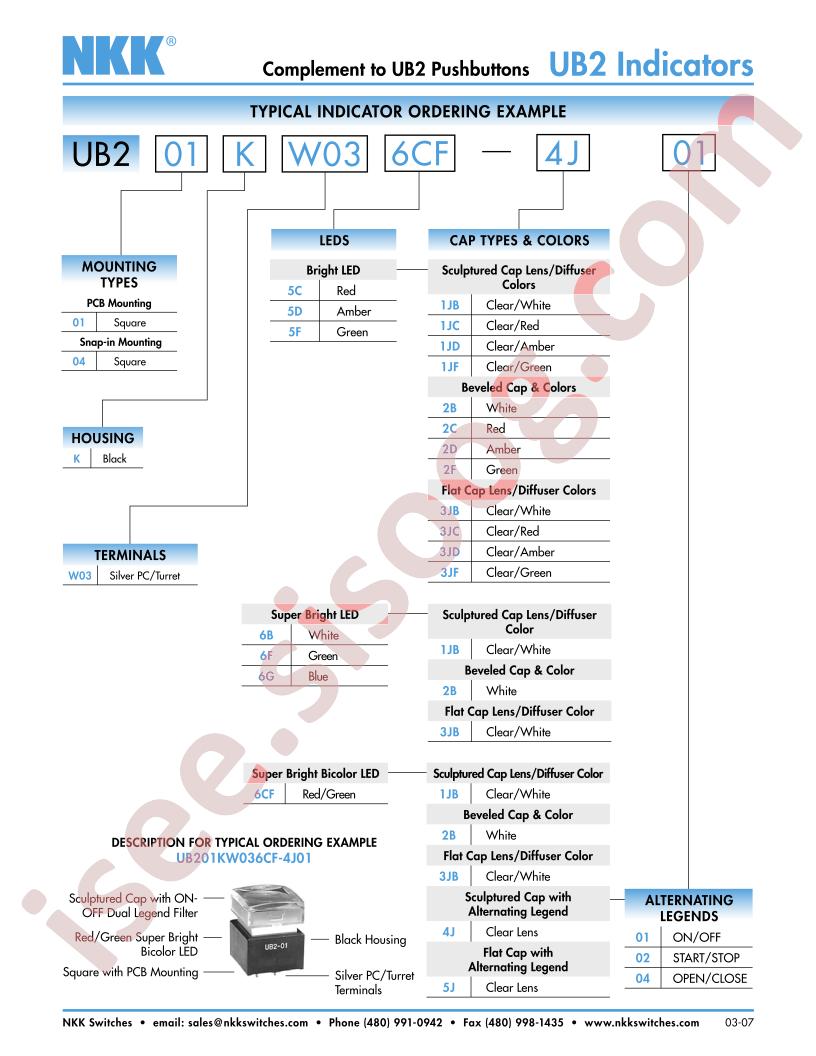 UB201KW036B-1JB