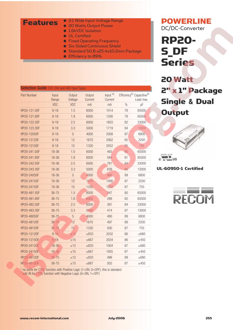 RP20-121.5SF_06